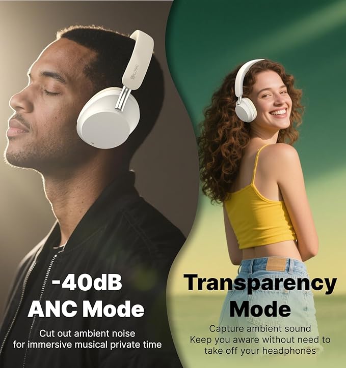 Hmusic MS04 Noise Cancelling Over Ear Headphones, 40dB Hybric ANC Headphones, 2 Mic ENC, 80H Long Battery Life, 3.5 Audio Wired/Bluetooth 5.3,Foldable w/Case,Sound Proof for Game/Travel/Work/Commute