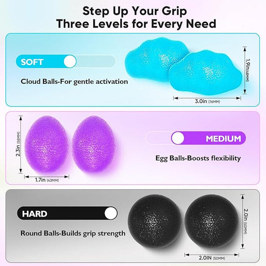 FitBeast Stress Balls for Adults, Hand Exercise Balls 6 Pack, Stress Relief & Grip Strength Trainer, Squishy Balls & Squeeze Balls for Arthritis, Carpal Tunnel, Hand Therapy with 3 Resistance Levels
