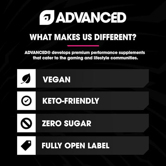 Advanced Energy Taro Bubble Tea - Natural Energy Boosting Formula with Added Vitamin C, B & Electrolytes for Hydration - Sugar-Free & Keto Friendly L-Theanine to Combat Jitters - (40 Servings)