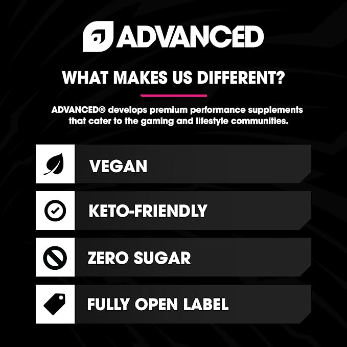 Advanced Energy - Energy Boosting Formula with Electrolytes for Hydration - L-Theanine to Combat Jitters - Sugar Free & Keto Friendly with No Artificial Colors - (40 Servings) (Dream Team Punch)