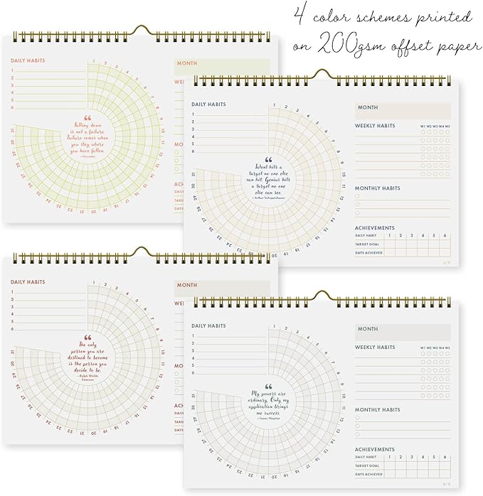 Undated Monthly Habit Tracker Calendar – Minimalist Spiral Wall Planner for Goals & Productivity, Daily/Weekly/Monthly Tracking, Wire-O Hanger, Thick 200 gsm Paper, Neutral Design