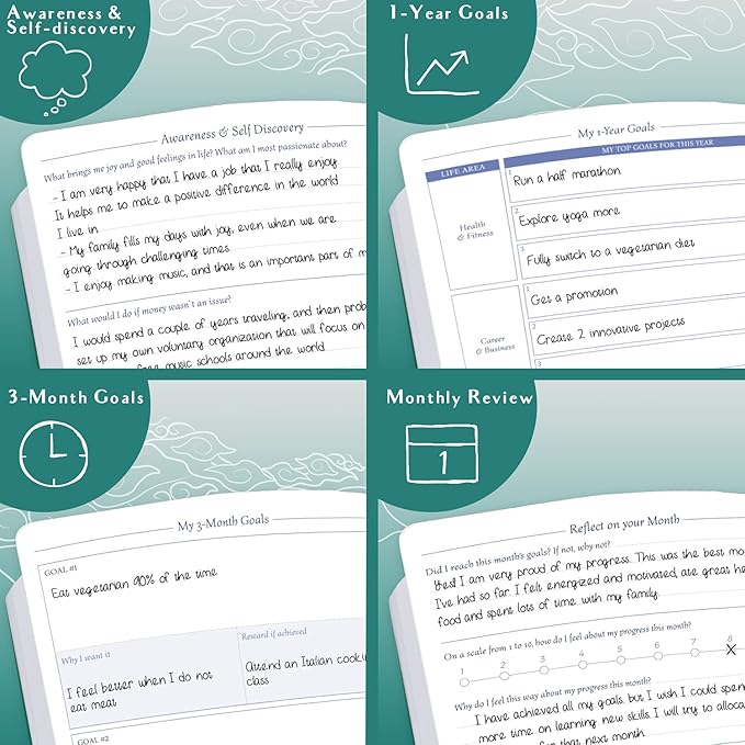 Legend Weekly Colorful Planner 2nd Edition – Undated Life & Work Agenda Journal for Time Management, Goal Setting, Productivity, Tasks & To Do Lists – A5 size, 5.8 ″ x 8.3″, Hardcover – Dark Teal