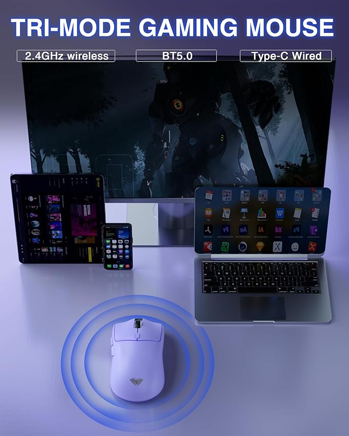 AULA SC580X Wireless Gaming Mouse, Tri-Mode 2.4G/BT5.0/USB-C Gaming Mice with 12000 DPI, 6 Programmable Buttons, Rechargeable Computer Mouse for Laptop/PC/Mac/Tablet