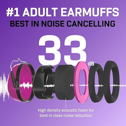 Vanderfields Hearing Protection Ear Muffs for Noise Reduction, 33dB Certified, Noise Cancelling Safety Ear Protection for Shooting, Adult Headphones for Lawn Mowing, DIY, Construction, Woodworking