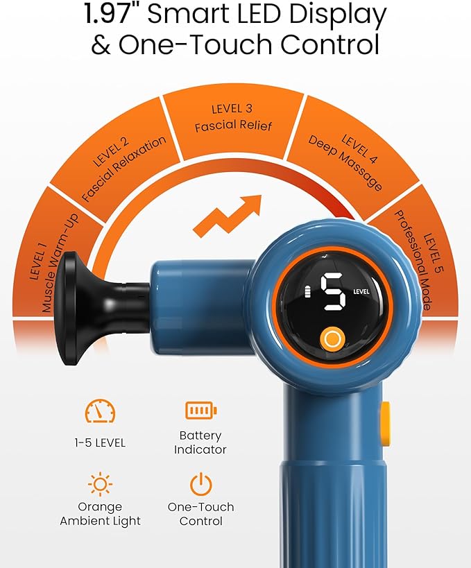 Massage Gun with Extension Handle and 3 Adjustable Angles,Deep Tissue Back Massage for Neck/Shoulders/Waist/Legs/Body Pain Relief,Handheld Percussion Muscle Massager with Portable Case,Blue