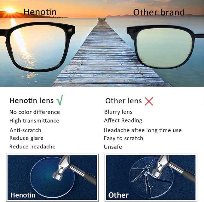 Henotin 4-Pack Blue Light Blocking Reading Glasses Women Men,Spring Hinge Computer Readers,Anti UV Ray Square Nerd Eyeglasses (Mixed Color-B, 1.75)