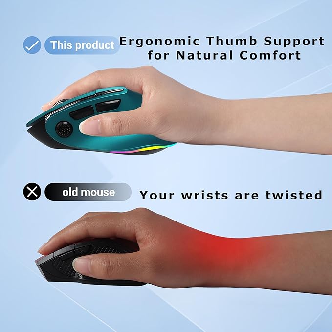 Ergonomic Mouse Large Middle Hands Dual Mode(Bluetooth+USB)Rechargeable Vertical Carpal Tunnel Bluetooth Wireless Mouse for PC/Laptop/Computer/Desktop/Tablet/ipad/Macbook Air/Pro Office Work Gift