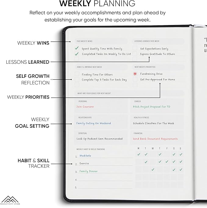 PRODUCTIVITY STORE Pro - Undated, 2025 Planner, 5.8” x 8.3” - The #1 Productivity Planner to Achieve Your 2025 Goals - Planner 2025-2026 - Black - A5