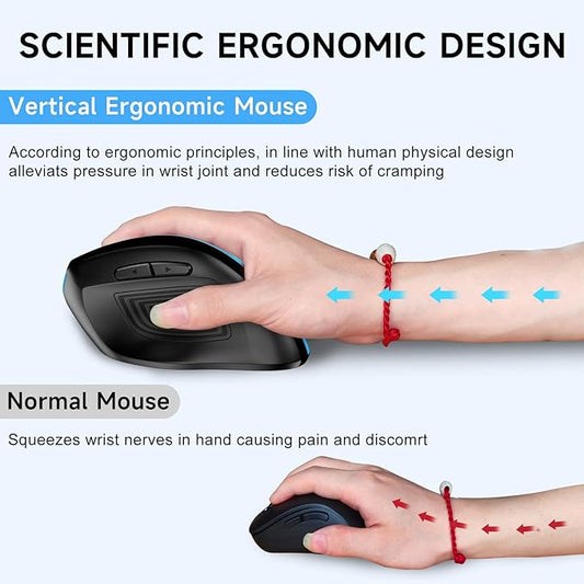 memzuoix Ergonomic Vertical Wireless Mouse - 2.4G Optical Cordless Mice with 3 DPI Levels (800/1200/1600) - Right-Handed Large Size Mouse for Laptop, Mac, PC, Desktop-Blue