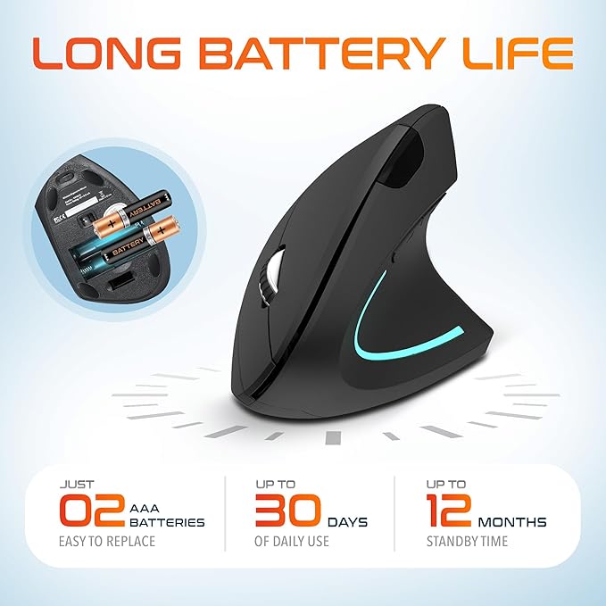 Delton Ergonomic Vertical Wireless Mouse, 2.4GHz USB Dongle, 6 Buttons, 3 Adjustable DPI Levels (800/1200/2400), AA Battery Operated, Compatible with PC, Laptop, Mac, Chromebook and More - Black