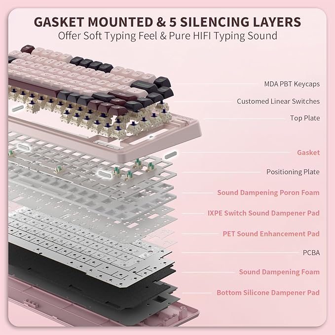 K75 Lite Wireless Mechanical Keyboard, 75% Gasket Mount RGB Gaming Keyboard w/ 3-Mode Knob BT 5.0/2.4G/USB-C Wired, Hot Swappable, 5-Layer Padding & Creamy Linear Switches, Compact 82 Keys