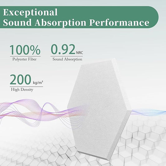 Hexagonal Acoustic Panels-12 Pack High-Density Sound Absorbing Panels 12"X10"X0.4" for Enhanced Noise Reduction, DIY Design, Idea for Studios, Offices, and Home Theaters(Snow White)