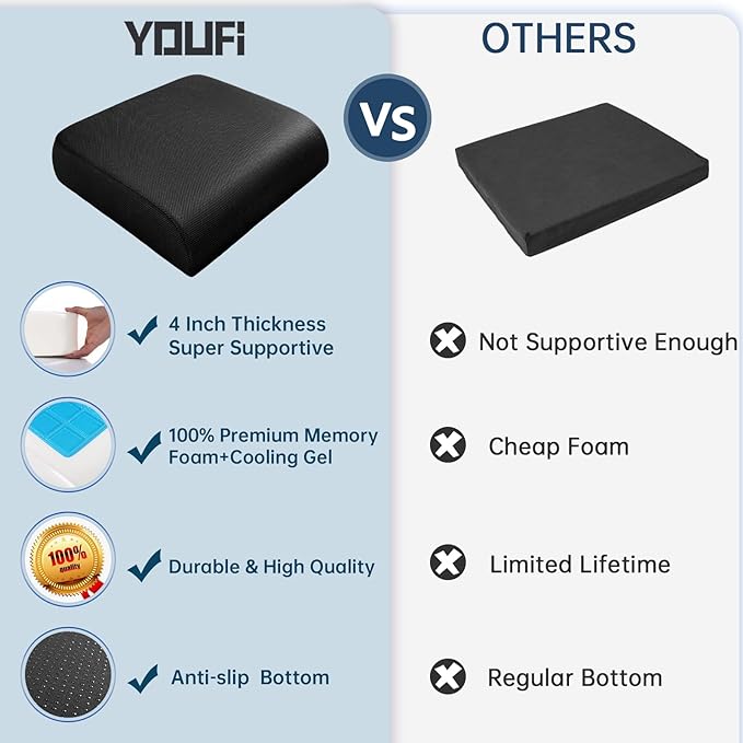 YOUFI Thick Memory Foam & Gel Seat Cushion, 18"X16"X4" Large Chair Cushion for Wheelchair Mobility Scooters, with Non-Slip Bottom and Carry Handle (Black)