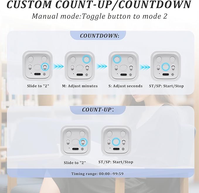 Rotating Pomodoro Timer 5,10,30, 60 Minutes Preset,Desk Productivity Flip Timer, Visual Cube Countdown Stopwatch,Custom Modes/Vibration/High/Low Volume,ADHD Timers, for Study, Work, School, Kitchen
