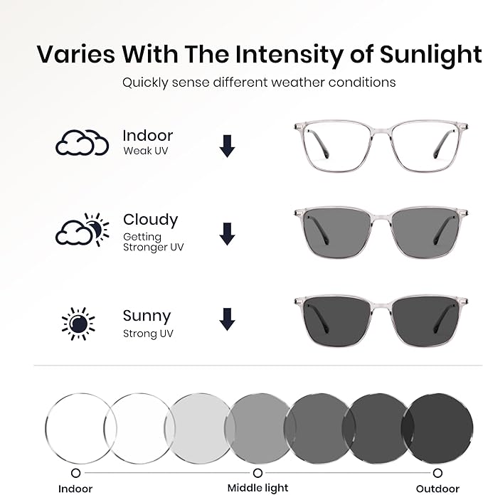 Cyxus Blue Light Blocking Glasses Photochromic Men Square Computer Gaming UV400 Protection 8208iT43