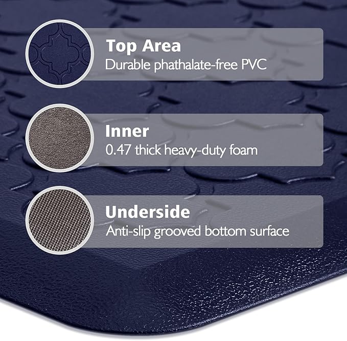 WISELIFE Kitchen Mat Cushioned Anti Fatigue Floor Mat,17.3"x60", Thick Non Slip Waterproof Kitchen Rugs and Mats,Heavy Duty Foam Standing Mat for Kitchen,Floor,Home,Office,Sink,Laundry (Blue,17.3"x59)