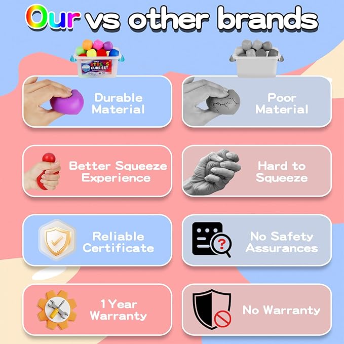 Mini Stress Cubes – Bulk Sensory Fidget Toys for Classrooms, Party Favors & Anxiety Relief – Slow Rising, Non-Toxic Desk Toys for Kids/Adults