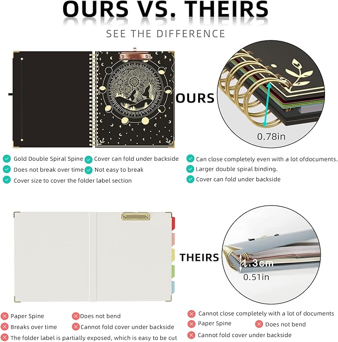 Ospelelf Clipboard with Storage 8.5 X 11，Padfolio Organizer, Spiral Portfolio Letter Size with Notepad, Pen Holder, 5 Extra Folder Divider Pages, Elastic Closure Nurse Office Essentials (Moon)