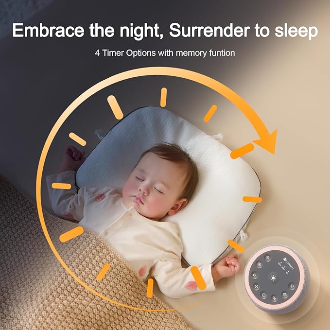 Hotmoon Sound Machine with 40 High-Fidelity Sounds, White Noise Sound Machine with Memory Functions, 8 Color Night Light, USB Power Supply, for Sleep & Noise Reduction Sleep Aid, Plug-in