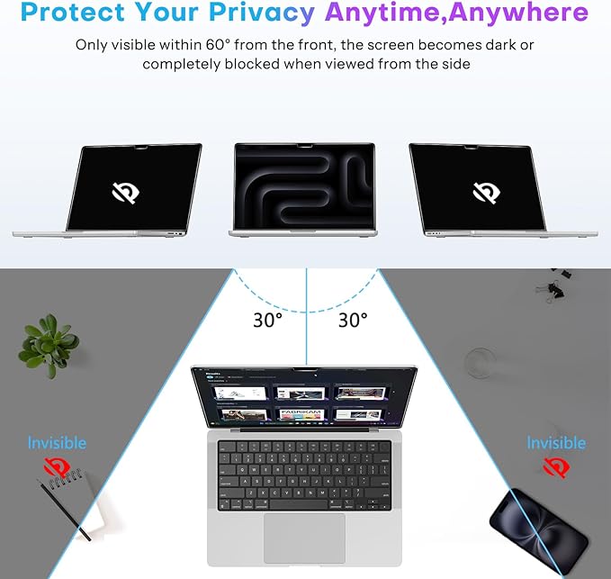 OMOTON Magnetic Privacy Screen for MacBook Pro 14 Inch (2021-2024, M1-M4, Pro, Max), Anti-Spy Filter, Matte Anti Glare Blue Light Protector, Easy Install & Remove
