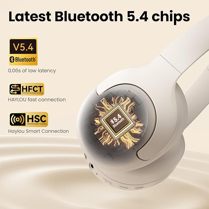 HAYLOU S30 Pro Noise Cancelling Bluetooth Headphones, LDAC Hi-Res Audio, 5 HD Mics Call, 80H Playtime, Custom EQ via App, Bluetooth 5.4 Multipoint Connect, Wireless Headphones Over Ear, White