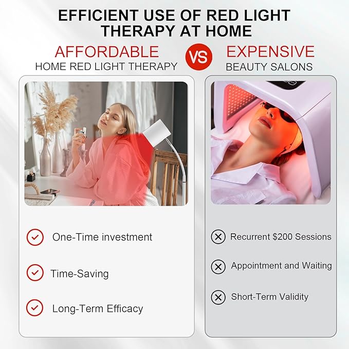 Red Light Therapy for Body, 940nm & 850nm & 660nm Infrared Light Therapy Lamp, COB Chip Infrared Device for Face and Body at Home