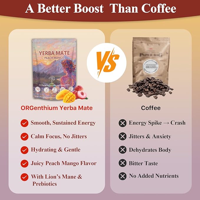 Yerba Mate Instant Tea Powder - Clean Energy, Boosts Focus, Low Sugar & Caffeine, Gut Health, Peach Mango - 30 Servings