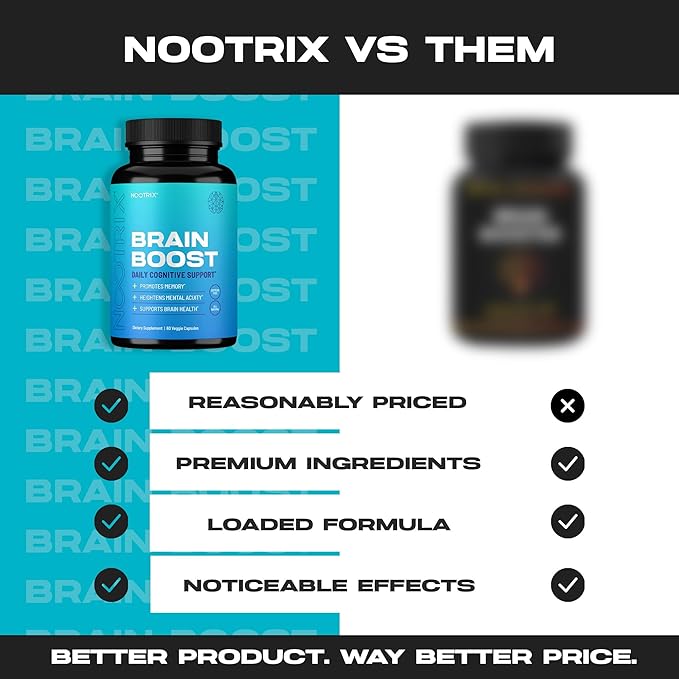 Brain Boost Nootropic Supplement | Supports Memory, Mental Focus, Cognitive Health & Energy | Caffeine-Free, Promotes Healthy Mood & Brain Function w/Gingko Biloba & DMAE | 240 Capsules