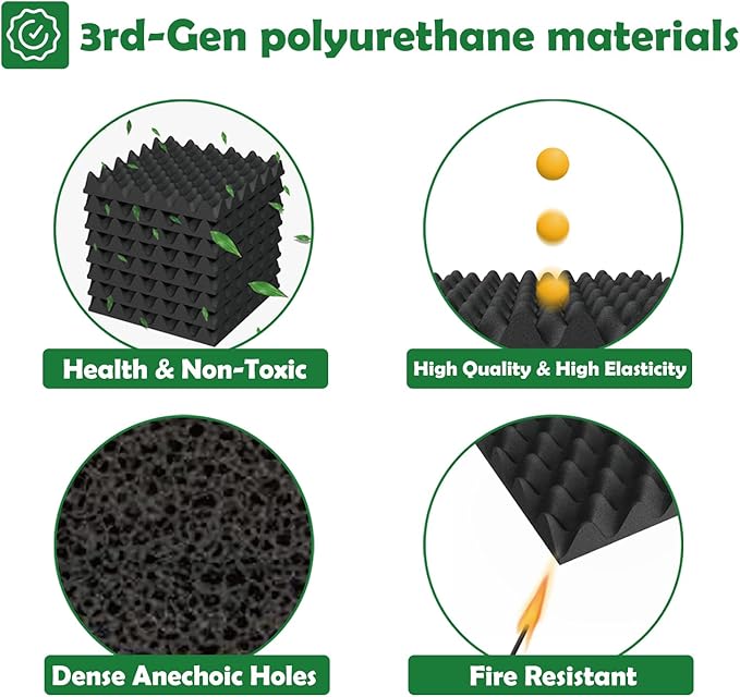 12 Pack 1.5"X12"X12" Acoustic Foam, Self Adhesive Sound Proof Egg Crate Foam(Most Soundproofing Design), Upgraded Sound Proof Foam Panels for Walls, Doors, Fire-Retardent Acoustic Panels,Made by WVOVW