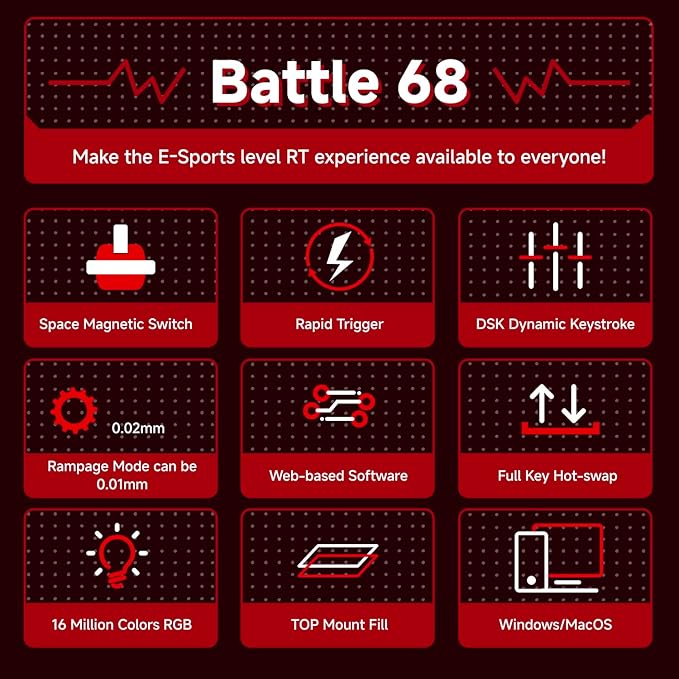 EWEADN Battle68 60% Gaming Keyboard Wired, Hall Effect Magnetic Switch Keyboard, Mechanical Keyboards Adjustable Actuation, 8K Polling Rate, Side Printed PBT Keycap, RGB Backlit, Space Magnetic Switch