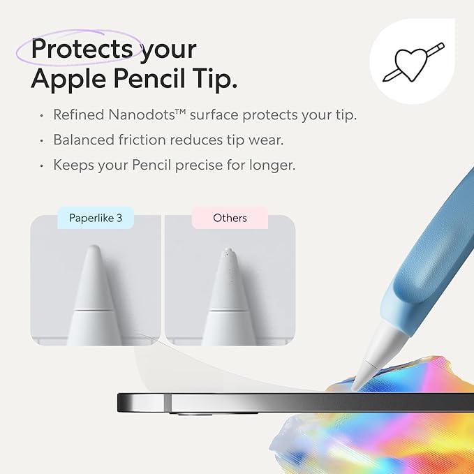 Paperlike 3 Screen Protector (2x) for iPad Air 13” (2024/25) & iPad Pro 13” (2024) – True Paper-Feel, Bubble-Free Install (Butterfly), Protects Pencil Tip