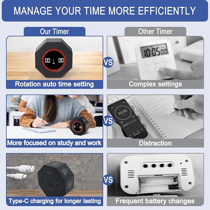 Octagon Digital Productivity Timer, Rotating Pomodoro Timer with Gravireceptor 1-3-5-15-30-60-90 Min Countdown, Mute&Adjustable Volume Countup/Down Timer for Study Office Kitchen Desk, Black