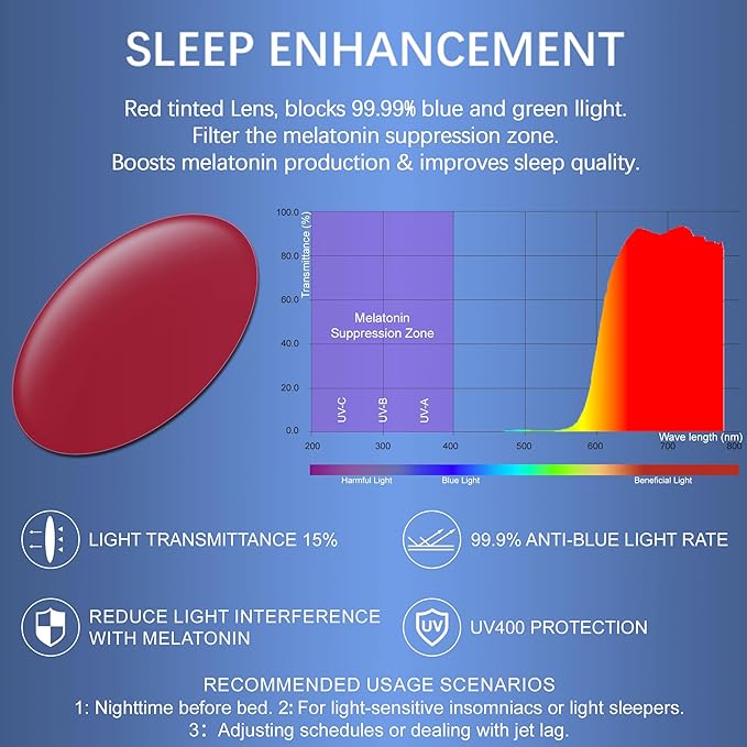 ANDWOOD Blue Light Blocking Glasses Men Women Computer Filter Large Frame Bluelight Blocker Anti Blue Ray Lightweight AR002