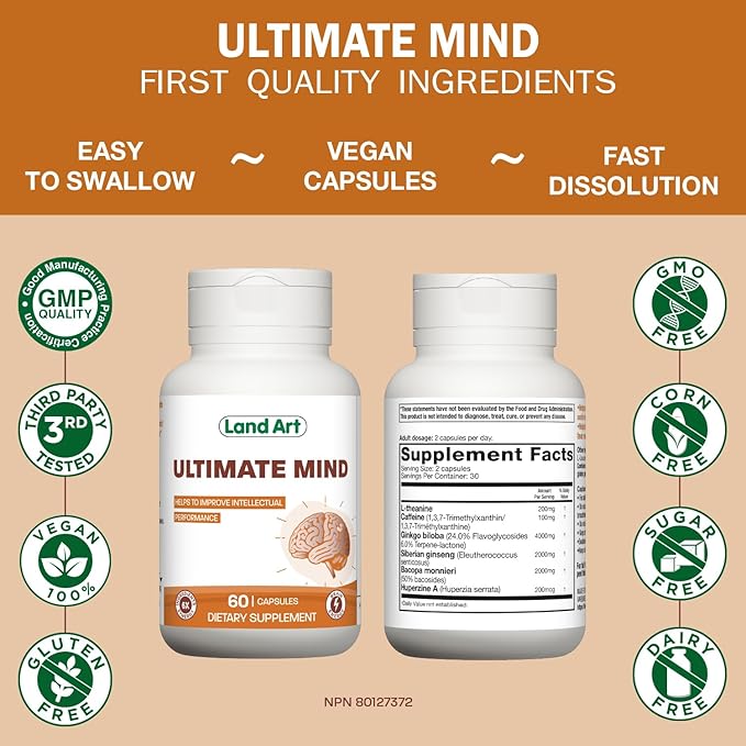 Ultimate Mind – Brain Supplement – Memory, Focus, Mental Sharpness, Brain Booster, Enhanced Productivity – 6 Ingredients: L-theanine, Ginko Biloba, Bacopa Monnieri, Ginseng and More - 60 Capsules