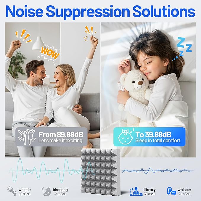 12 Pack Pyramid Sound Proof Foam Panels for Walls with Updated Self-Adhesive 3"X12"X12" High Density Acoustic Panels Sound Absorbing Fast-Expanding Soundproof Wall Panels for Gaming Studio Decor- Gray