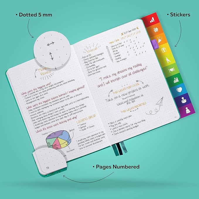 Clever Fox Dotted Journal 2.0 – Compact Planning and Sketching Dot Grid Notebook 120 GSM Thick, No-Bleed Paper – Planner with Pen Loop, Pocket, Ribbons, Stickers A5 - Light Turquoise