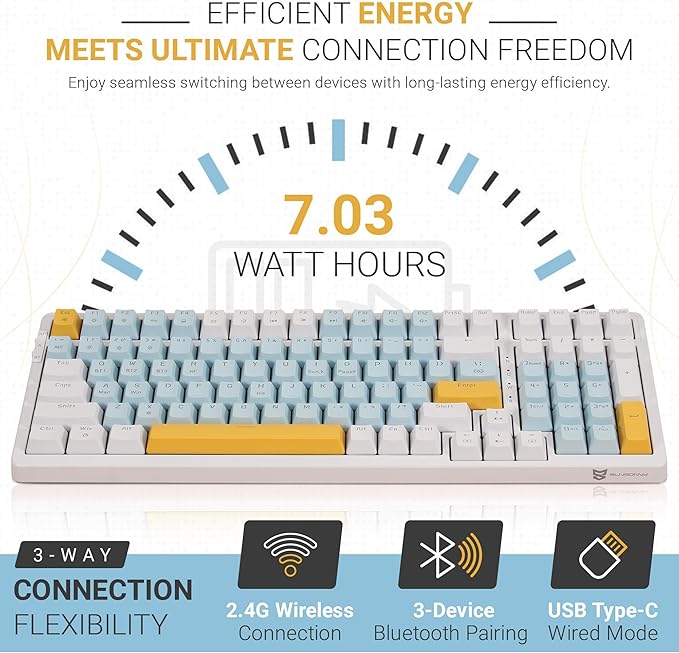 Qisan Wireless/Wired Mechanical Keyboard, Triple Mode 2.4G/USB-C/BT Wireless Gaming Keyboards, 100 Keys (98%) US Layout Red Switch Rechargeable Ice Blue Backlit Keyboard | Blue, Yellow & White