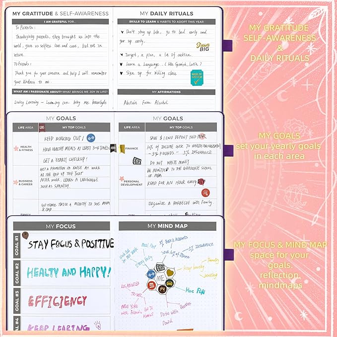 2025 Undated Academic Planner Hardcover (5.5x8.5") - Flexible Weekly & Monthly Organizer with Stickers, Productivity Journal for Students & Professionals(Pink)