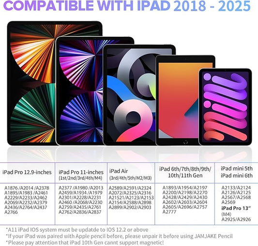 Stylus Pen 2X Fast Charge Active Pencil Compatible with 2018-2025 Apple iPad Pro 11"/12.9"/M4, iPad Air 3/4/5/M2/M3, iPad 6-11, iPad mini 5/6 Gen-Black