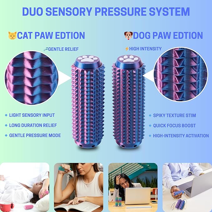 2PCS Little Ouchies Fidget with Cat Dog Paw Button, Sensory Pain Stim Fidget Toys for Adults & Teens, Anxiety and Stress Relief Items, Spiky Grippy Stim Tool, Portable ADHD Autism Fidget Clicker