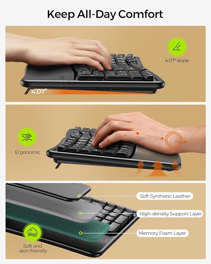 seenda Wireless Ergonomic Keyboard and Mouse, COE310 USB+Type-C+Bluetooth Multi-Device Rechargeable, Wave Keyborad, Quiet Light Mouse Compatible for Windows/macOS/PC/Laptop/MacBook/iPad - Black