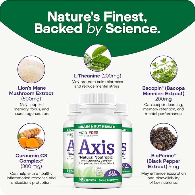 Axis Natural Brain Supplement with Curcumin C3 Complex, Bacopin, and Lion's Mane Extract - Brain & Gut Health Support, Focus, Energy, Stress Relief - 60 Capsules, All-Natural, Med Free Living (1)