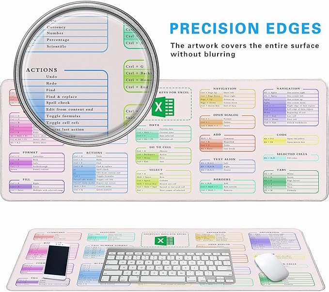 Excel Cheat Sheet Desk Pad, 31.5"x11.8", Waterproof Extra Large Excel Shortcut Mat with Stitched Edges, Anti-Slip Excel Mouse Pad for Office Desk, MS Excel/Word Shortcuts (White Shortcut Key C)