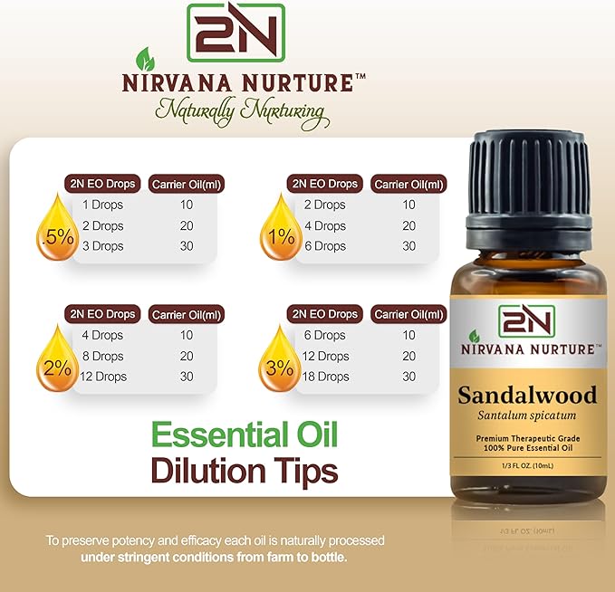Sandalwood Essential Oil 100% Pure Premium Therapeutic Grade, Undiluted - Aromatherapy Diffuser for Calm and Relaxation, Skin Care, Hair Care