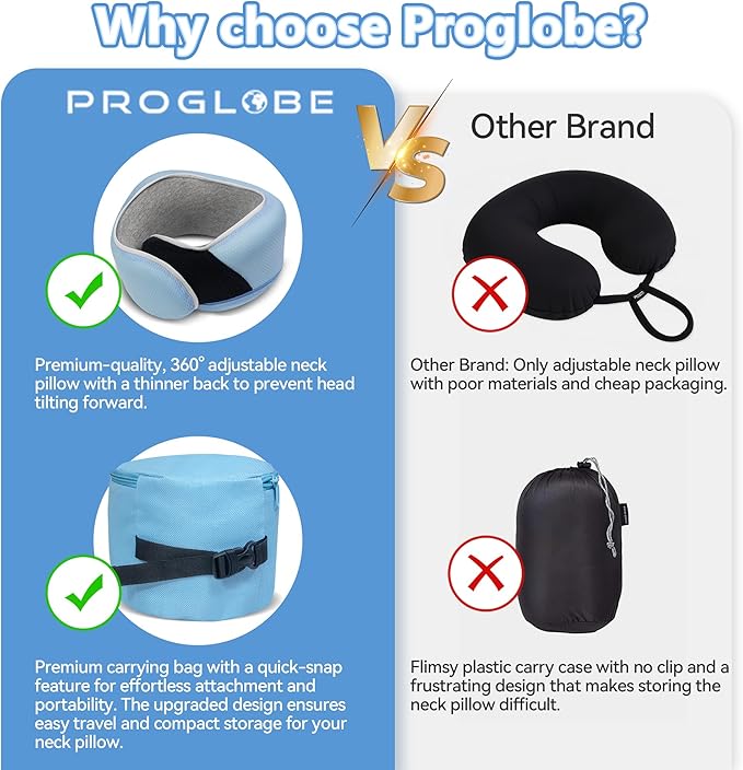 Proglobe Junior Kids Travel Neck Pillow - Ergonomic Memory Foam Pillow for Airplane, Car, Booster Seat - Soft, Washable, Compact Travel Pillow with Strap - Light Blue - Ages 4–13