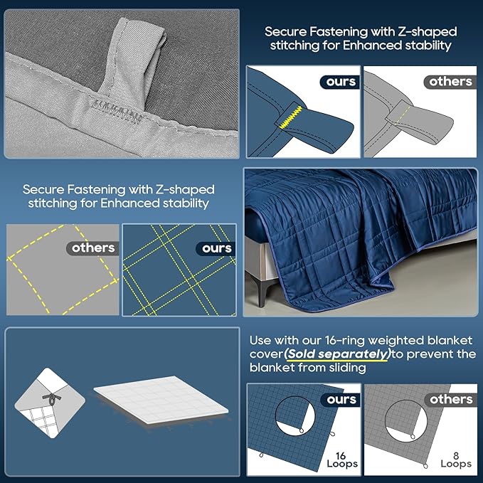 King Size Weighted Blanket 40lb(88''x104'' , Dual-Sided), Reversible Cozy Warm Velvet & Cooling Tencel Fabric King Weighted Blanket for Adults & Couples All Season Use - Carry Bag Included, Navy Blue