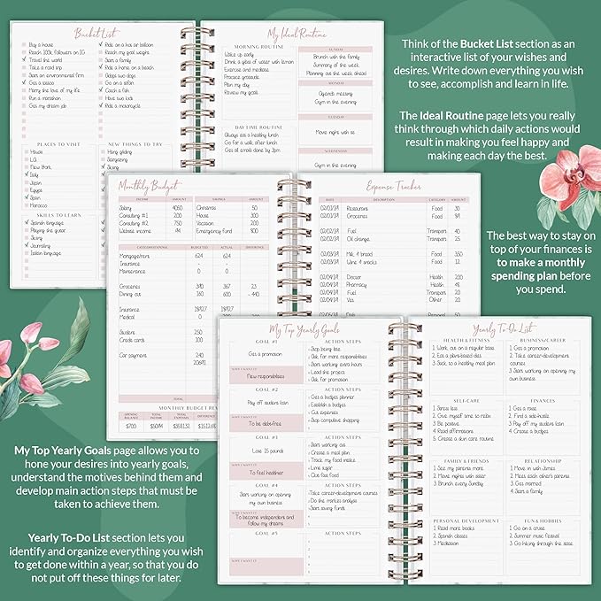 PLANBERRY Weekly Planner Premium – Undated Life Organizer & Budget Planner – Time Management, Goal Setting, to-Do List, Work-Life Balance & Habit Tracker – 6.9″ x 8.5″ (Natural Green)
