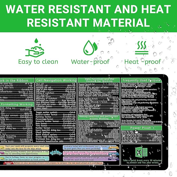 Excel Cheat Sheet Desk Pad, Updated Shortcuts Mouse Pad (31.5"x11.8") | Keyboard Shortcut & XL Gaming Desk Mat for Office/Home | Non-Slip Stitched Edges, Spill-Proof | Employee Appreciation Gifts