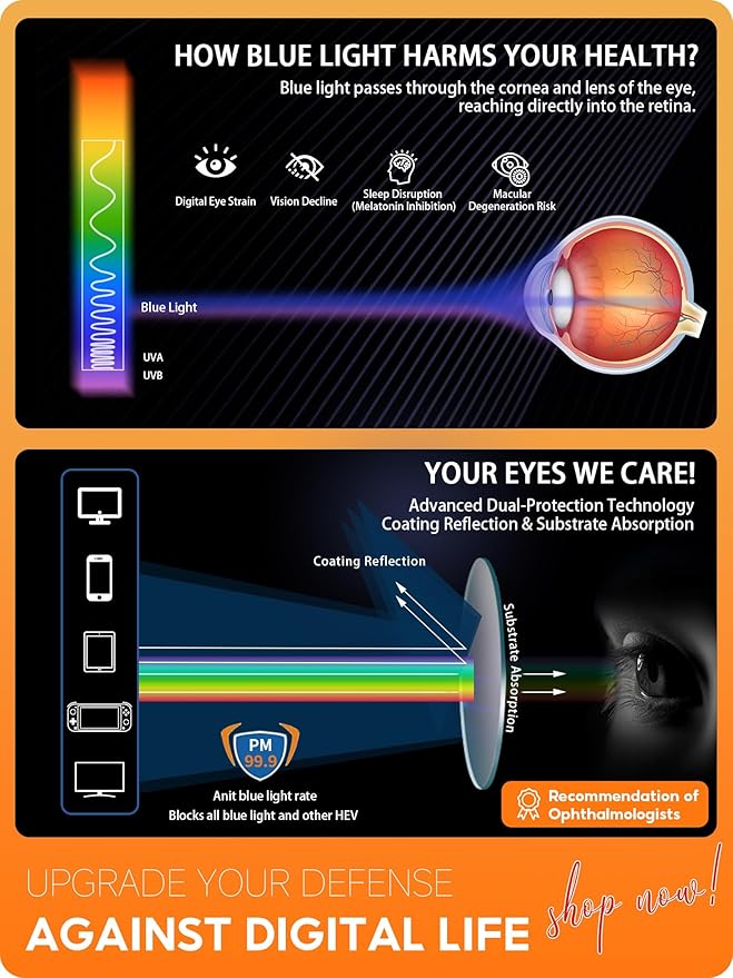 Blue Light Blocking Glasses for Men Woman, Anti Blue Light Glasses for Better Sleep Computer Use Gaming with Red Lens Reduce Eye Strain