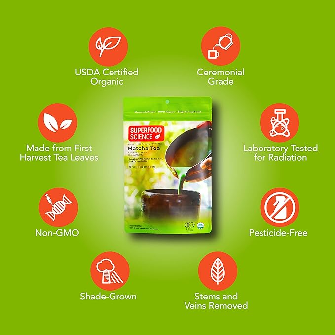 Matcha Ceremonial Grade, Pure Uji Matcha Powder Organic, 12 Unsweetened Organic Japanese Tea Packets, ECGC, L-Theanine, Chlorophyll in Green Vibrance Powder, Tasty Hot and Ice Green Tea, 2 g/packet